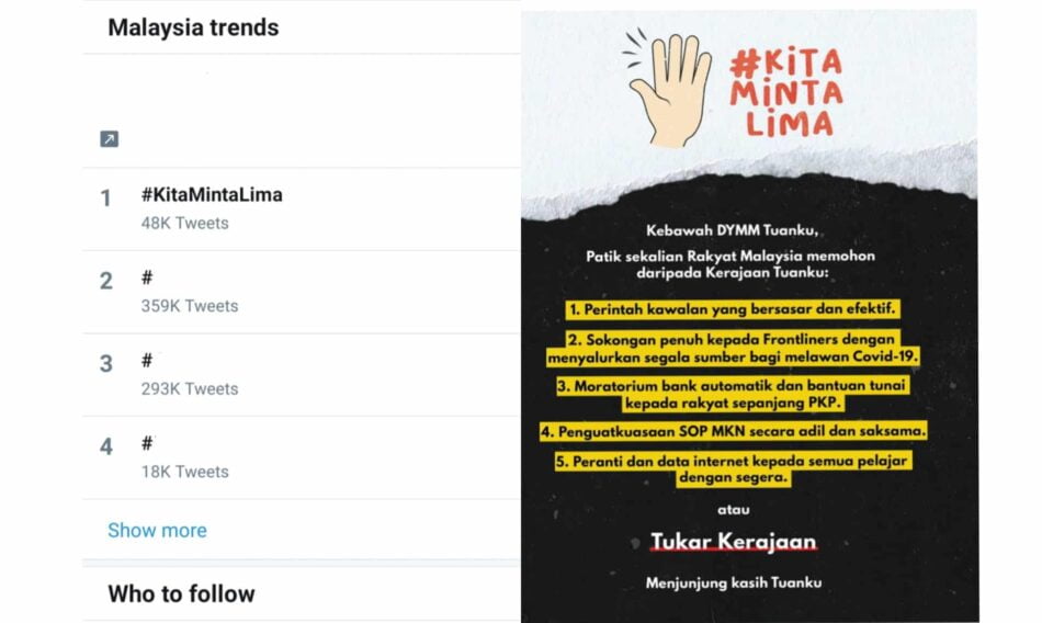 #KitaMintaLima ‘trending’ nombor 1 di Twitter, rakyat mohon beban diringankan