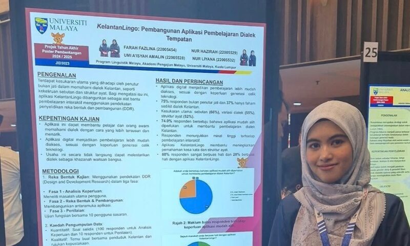 Pelajar UM cipta ‘KelantanLingo’, mudah fahamkan dialek Kelantan Pelajar UM cipta ‘KelantanLingo’, mudah fahamkan dialek Kelantan